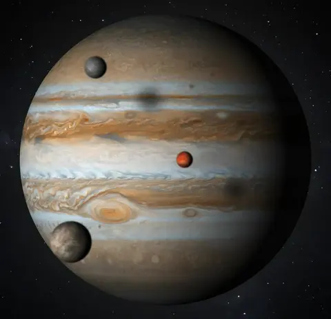 Jupiter and Moons